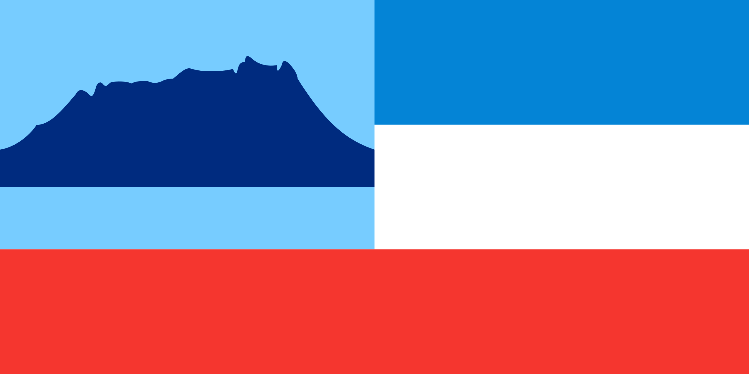 Sabah Flag