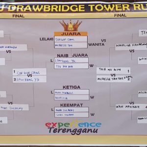 Race Report: Terengganu Drawbridge Tower Run