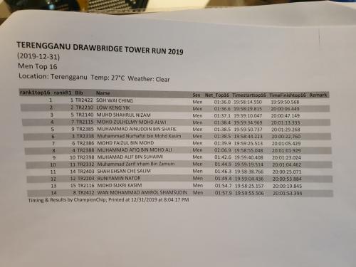 Terengganu Drawbridge Tower Run 2